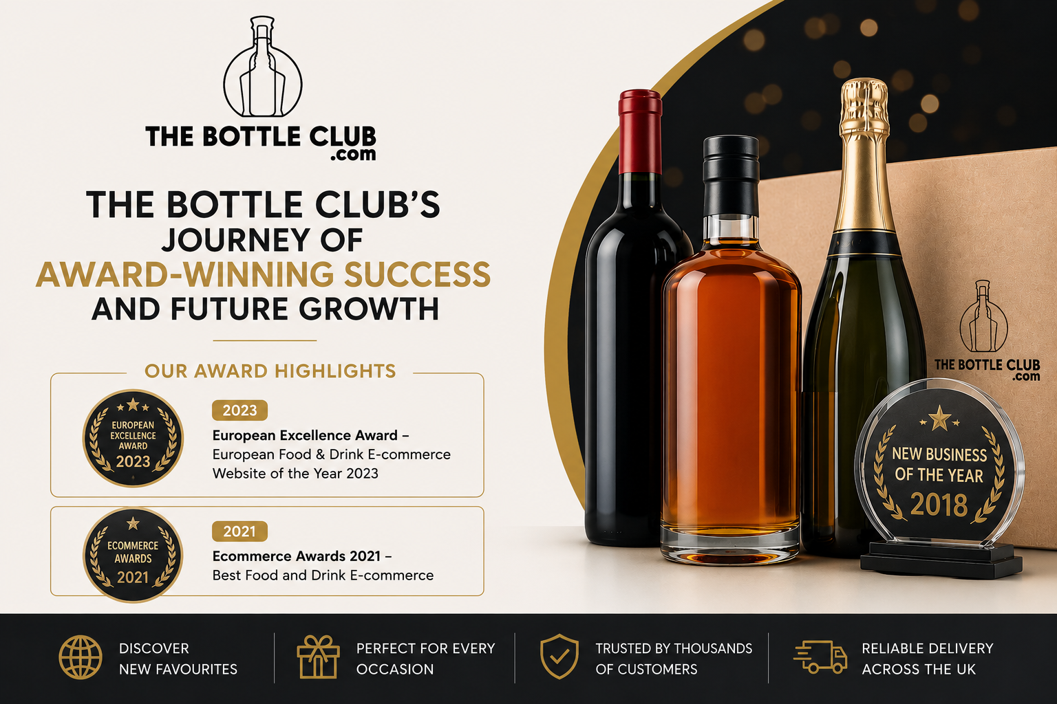 Bottleclub Awards